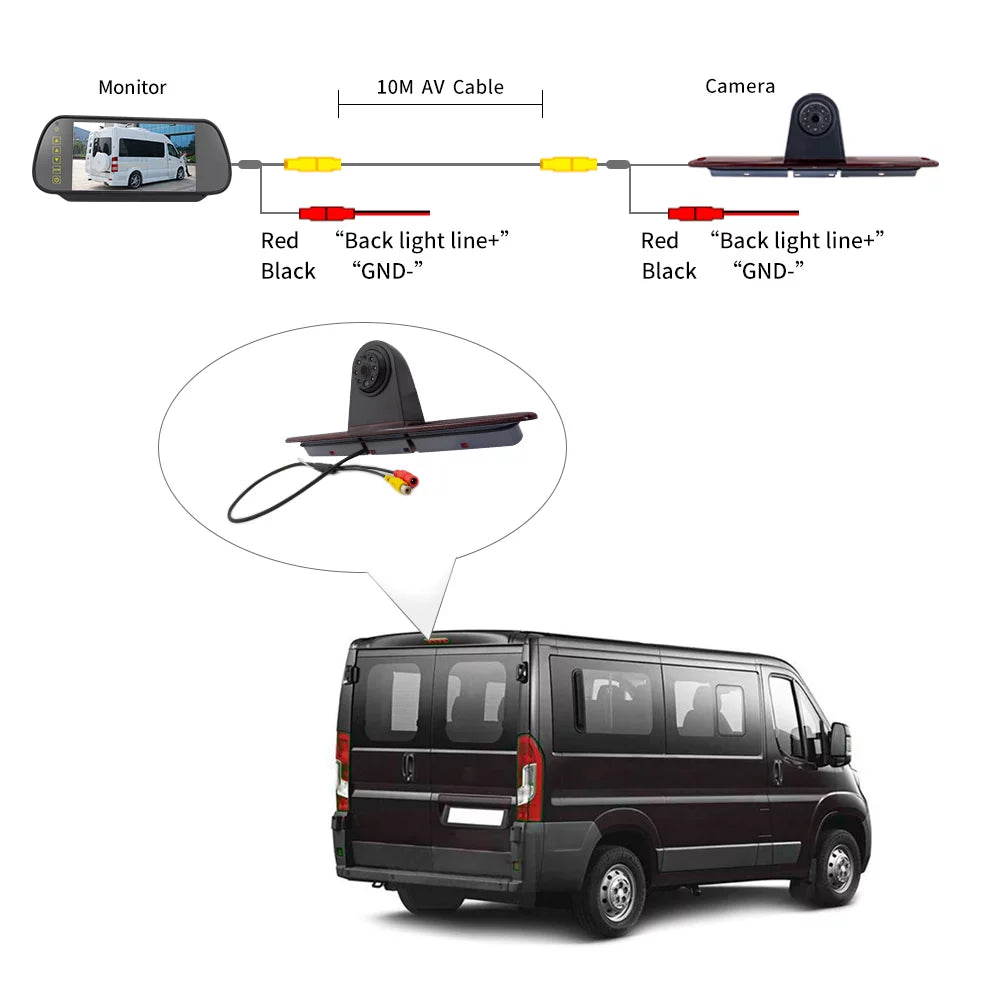 7in brake backup for mercedes-benz sprinter/ crafter vans parking (with monitor)