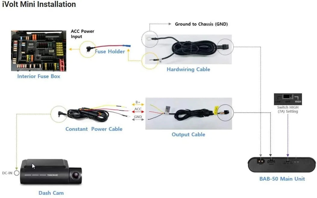 Thinkware ivolt mini external dash cam battery (hardwiring version)