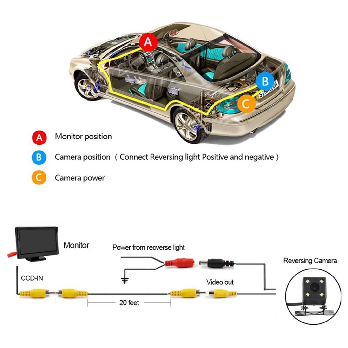 Wireless 170° cmos car rear view backup camera reverse 4 led night view