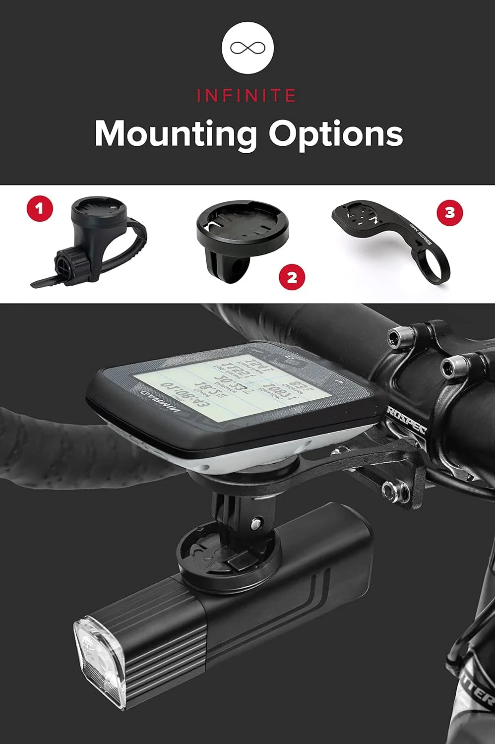 [new 2023] gpx-950 bike lights compatible with garmin/go-pro mounts usb-c rechargeable front and back bicycle light