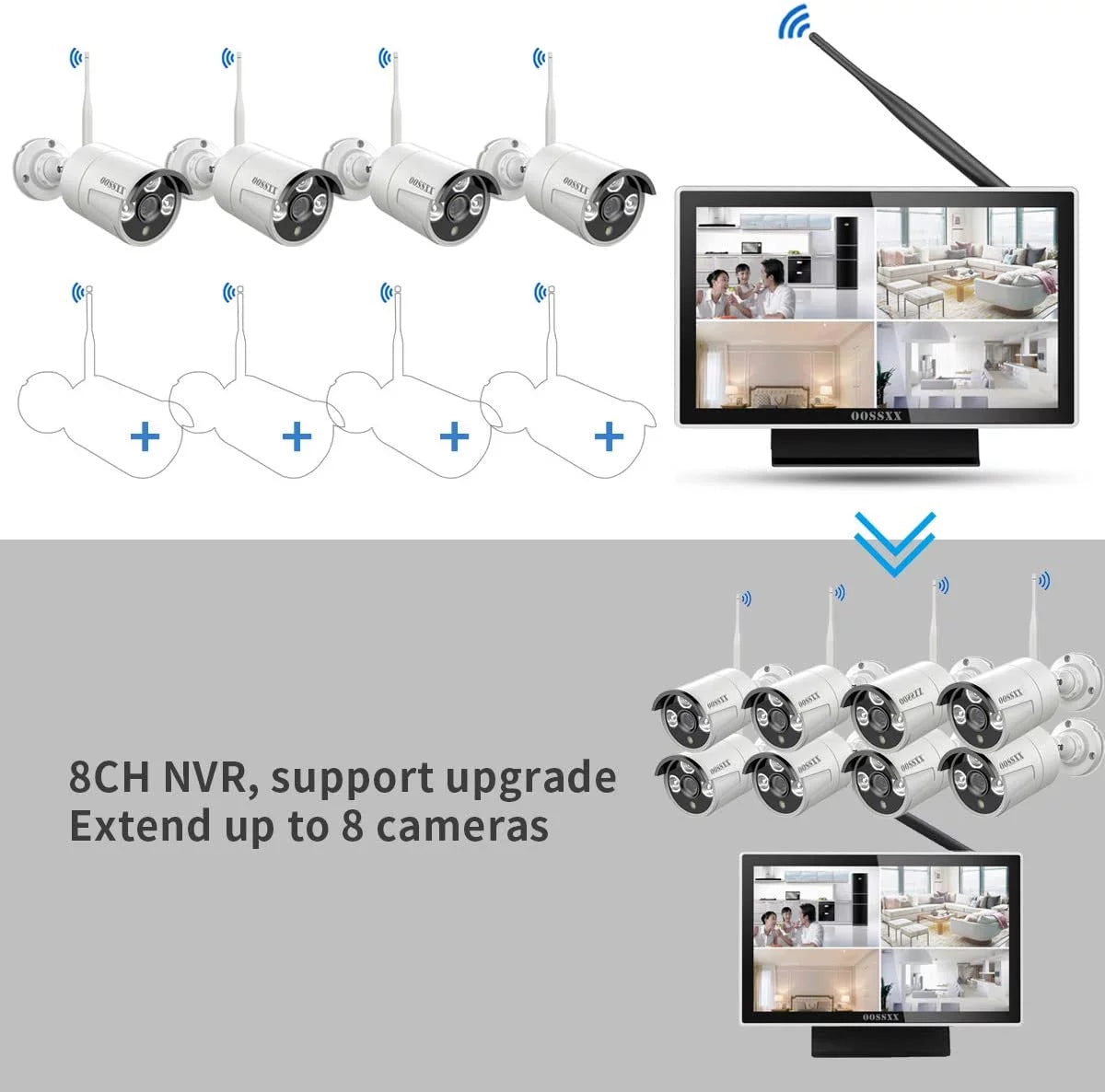 【8ch expandable·audio】 all in one monitor wireless security camera system,home surveillance video camera kits with 10" hd screen,4pcs outdoor/indoor cctv wifi cameras,1tb hdd, waterproof,remote view