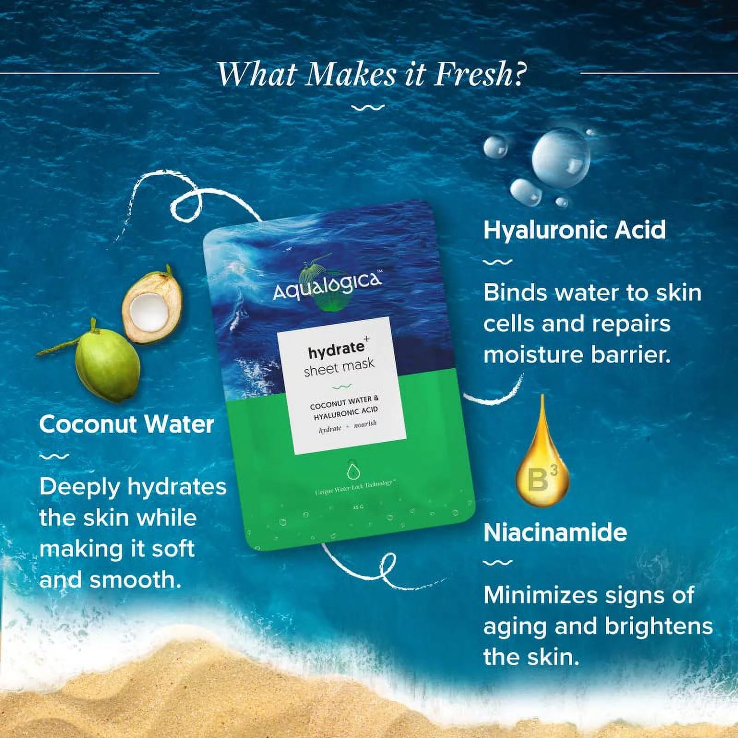 Aqualogica hydrate+ sheet mask for hydrated, radiant & glowing skin with coconut water & hyaluronic acid, 25 ml, pack of 2