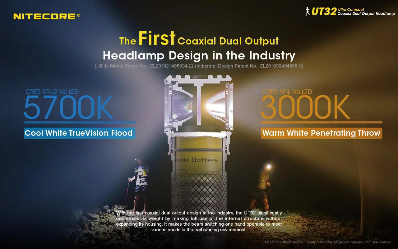 Value bundle: nitecore ut32 dual emitter headlamp - (5700k, cool white) - (3000k, warm white) with 1x nl1834 battery and 1x tini keychain light (random color choices)