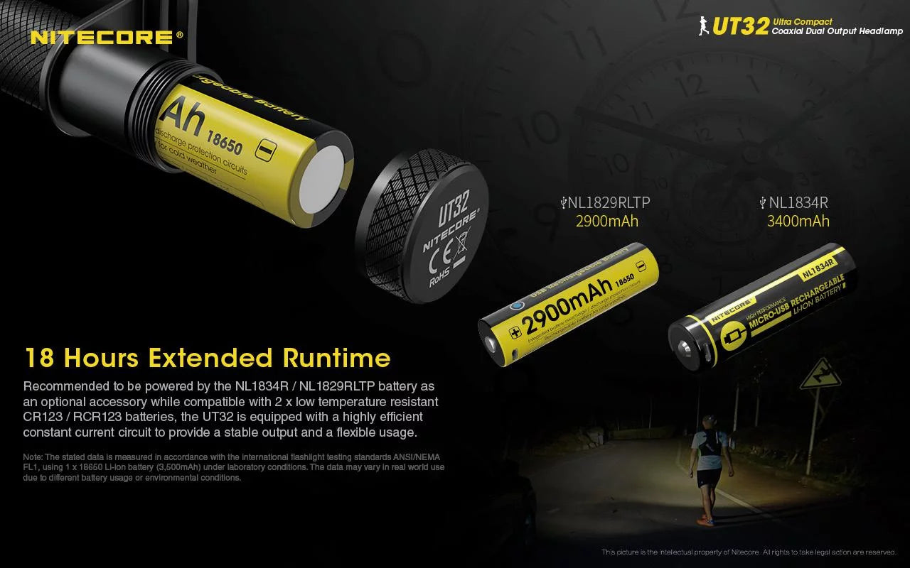 Value bundle: nitecore ut32 dual emitter headlamp - (5700k, cool white) - (3000k, warm white) with 1x nl1834 battery and 1x tini keychain light (random color choices)