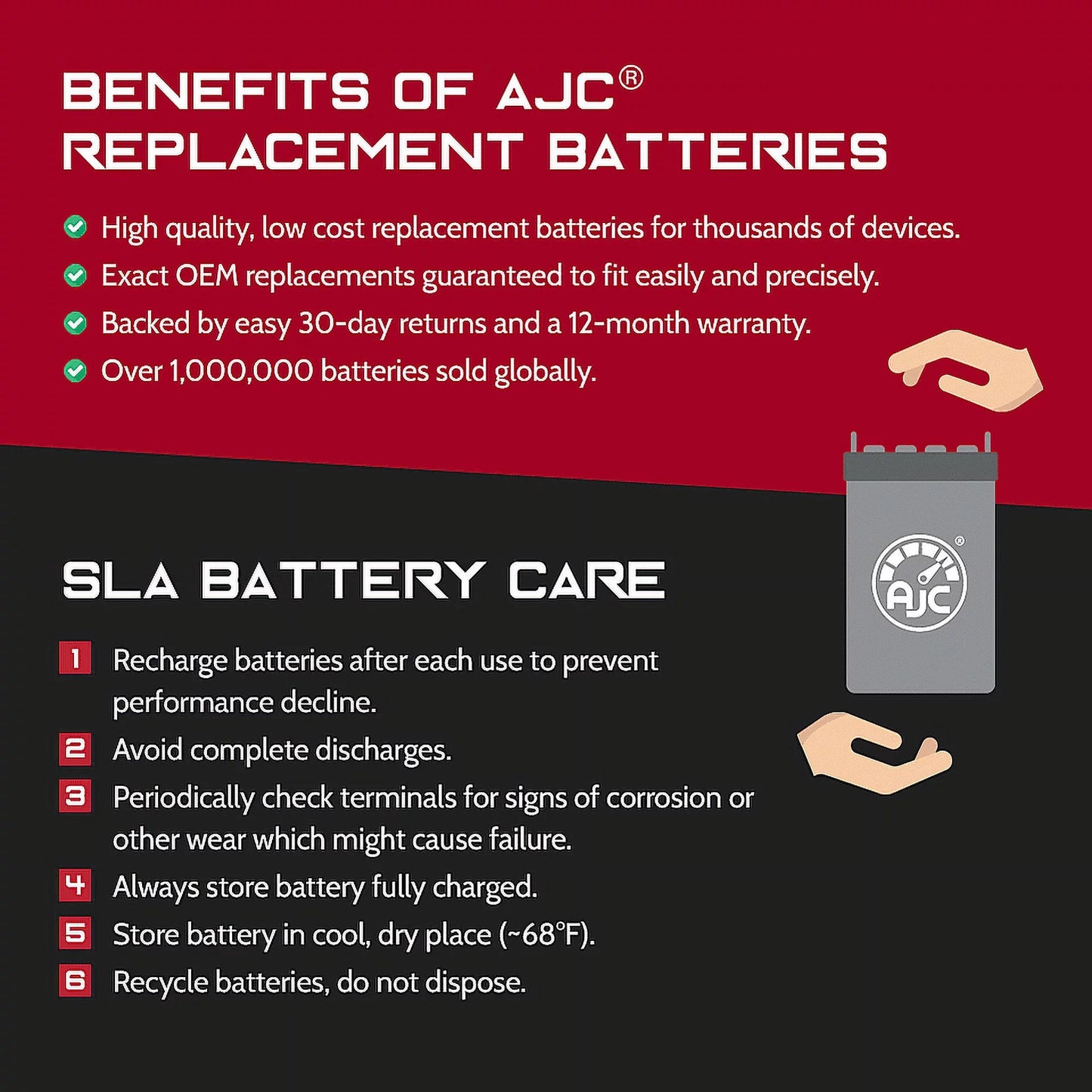 Ajc pro battery compatible with kawasaki (jet ski) jt1500 ultra 310r 1500cc personal watercraft replacement battery (2014-2016)