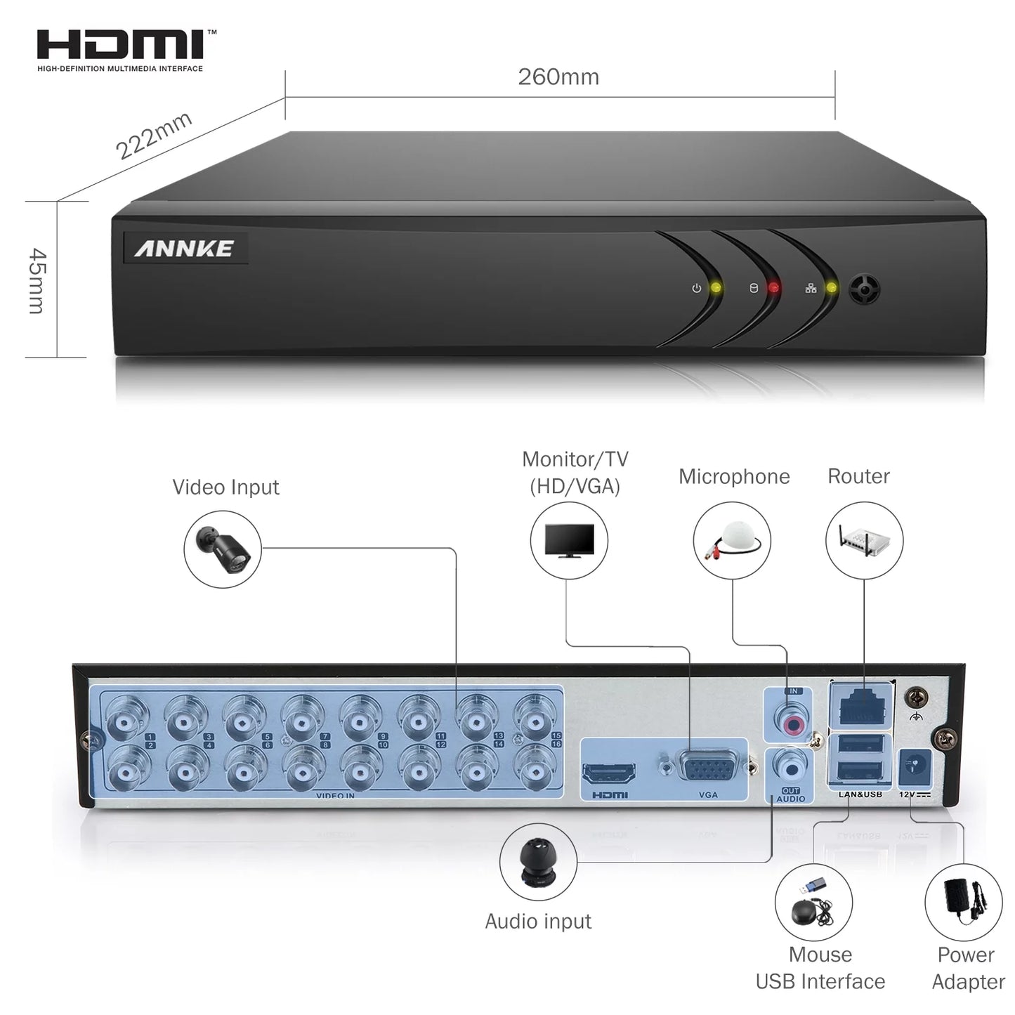 Annke 16-channel hd-tvi 1080n security video dvr, h.264+ video compression for bandwidth efficiency(hard drive capacity is optional:0-no hdd,1-1tb hdd)