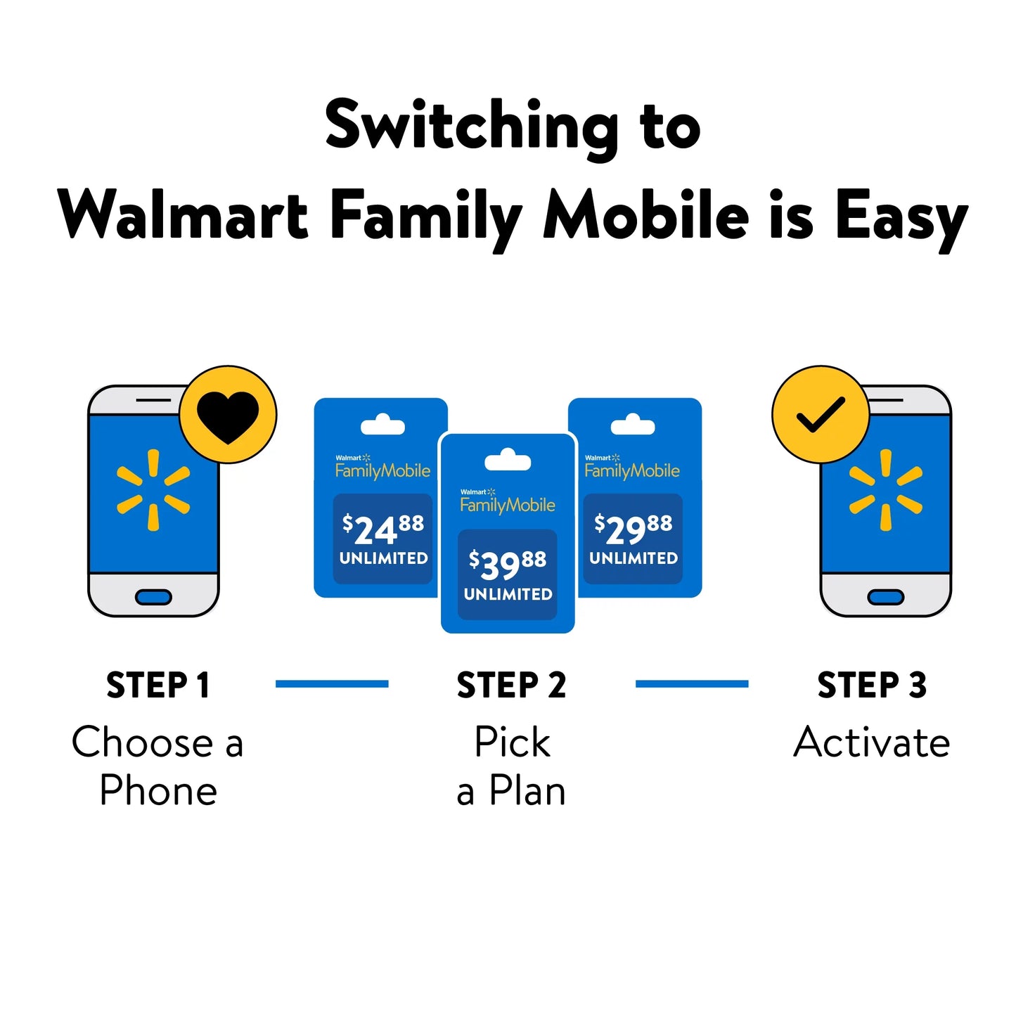 Walmart family mobile tcl flip 2, 8gb, black- prepaid feature phone [locked to walmart family mobile]