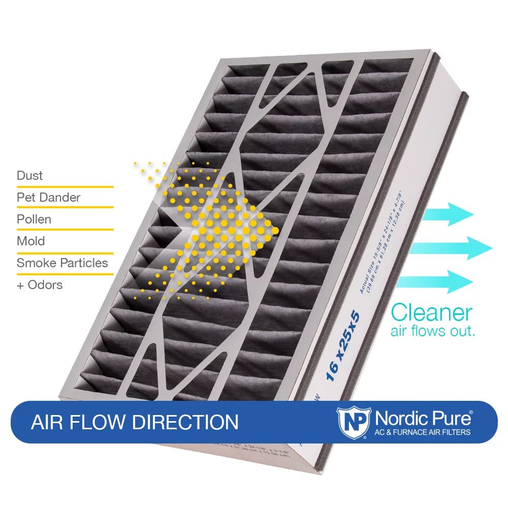 Air bear 16x25x5 (4 7/8) ac filter replacement merv 10 plus carbon 1 pack