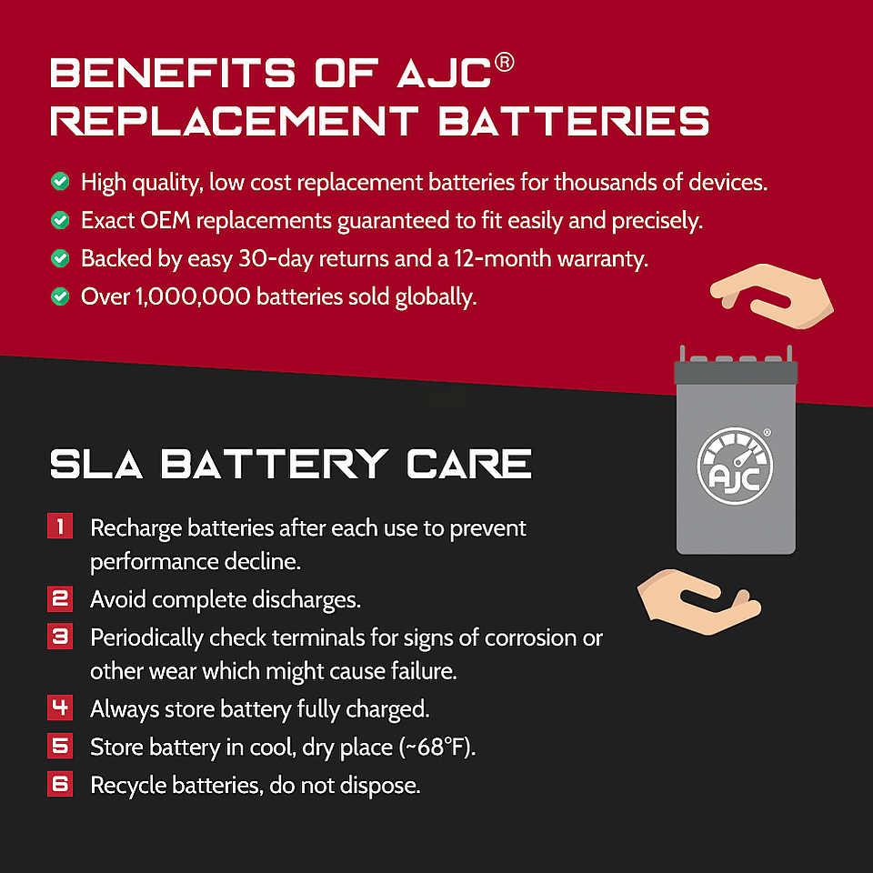 Toro z master commercial 2000 series u1 lawn mower and tractor battery - this is an ajc brand replacement