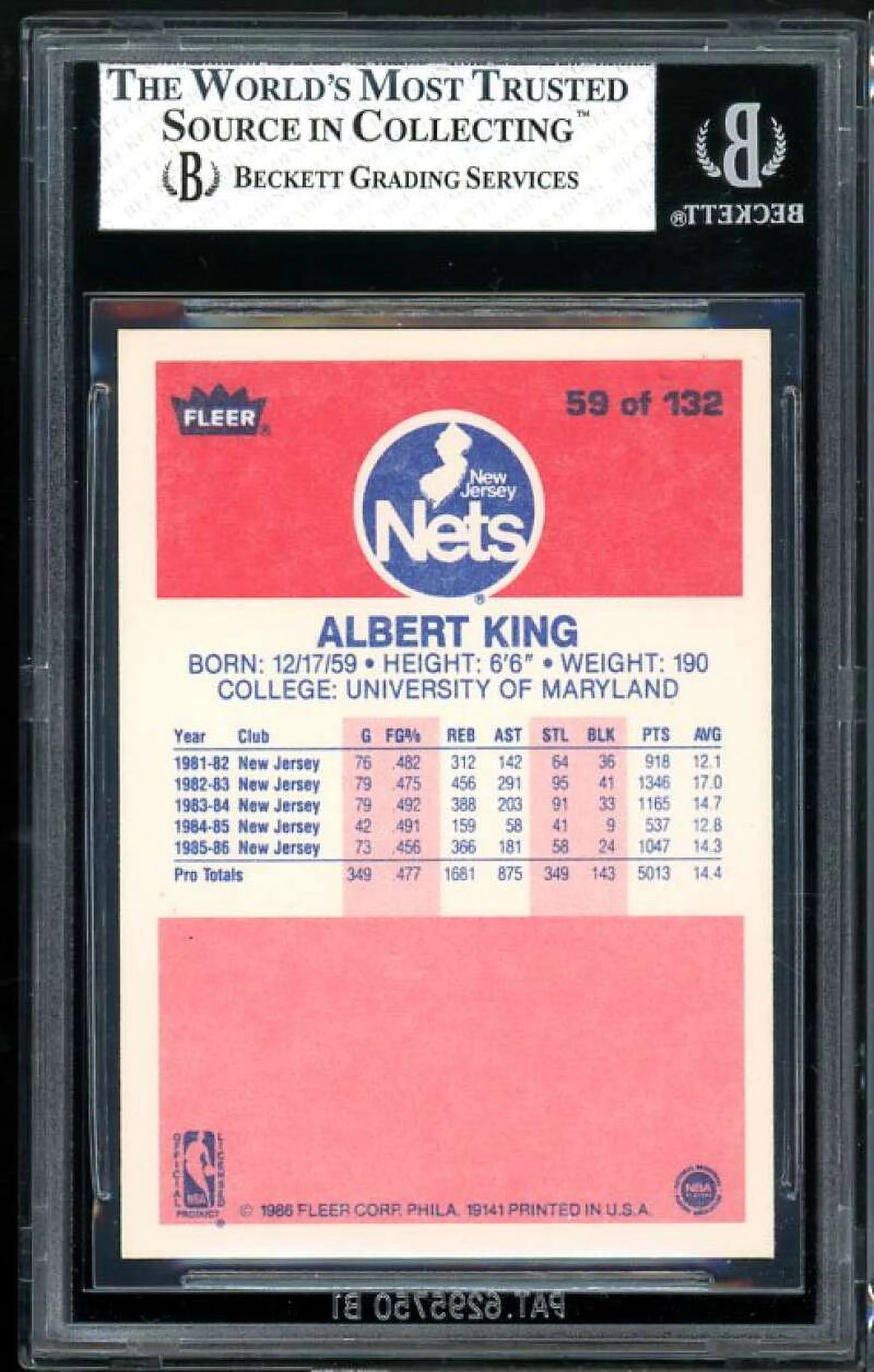 Albert king rookie card 1986-87 fleer #59 bgs 8