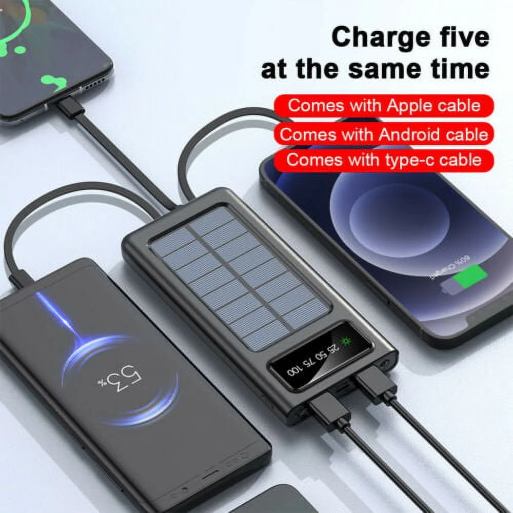 20000mah portable charger,one of the smallest and lightest 20000ah power banks, ultra-compact, high-speed charging technology phone charger for iphone, samsung and more.black