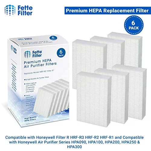 True hepa replacement filter pack compatible with honeywell filter r hrf-r3 hrf-r2 hrf-r1 (pack of 6)