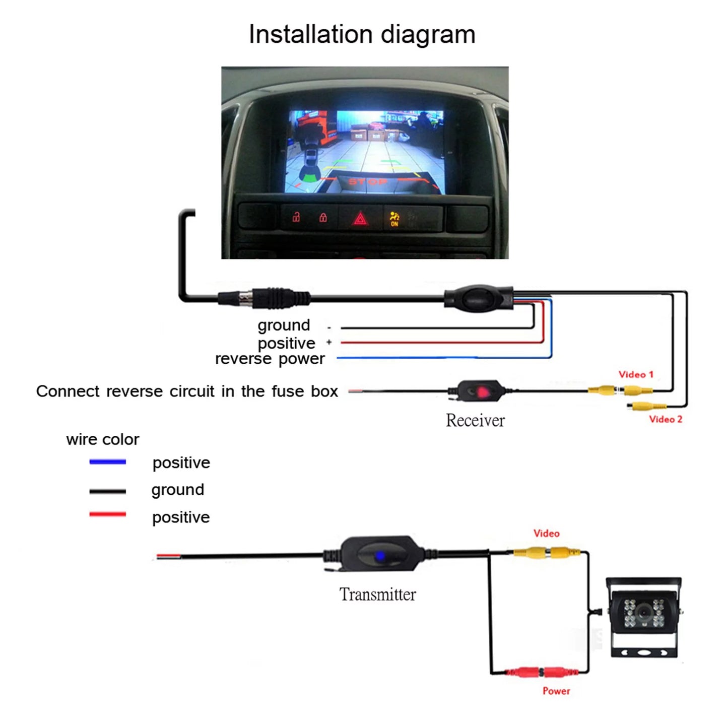 Wireless 170° cmos car rear view backup camera reverse 4 led night view