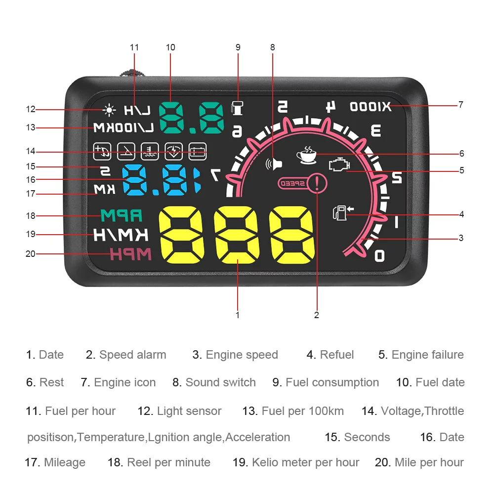 Andoer drive safely with head up display, speedometer, water temperature, mileage, flexible alarm modes