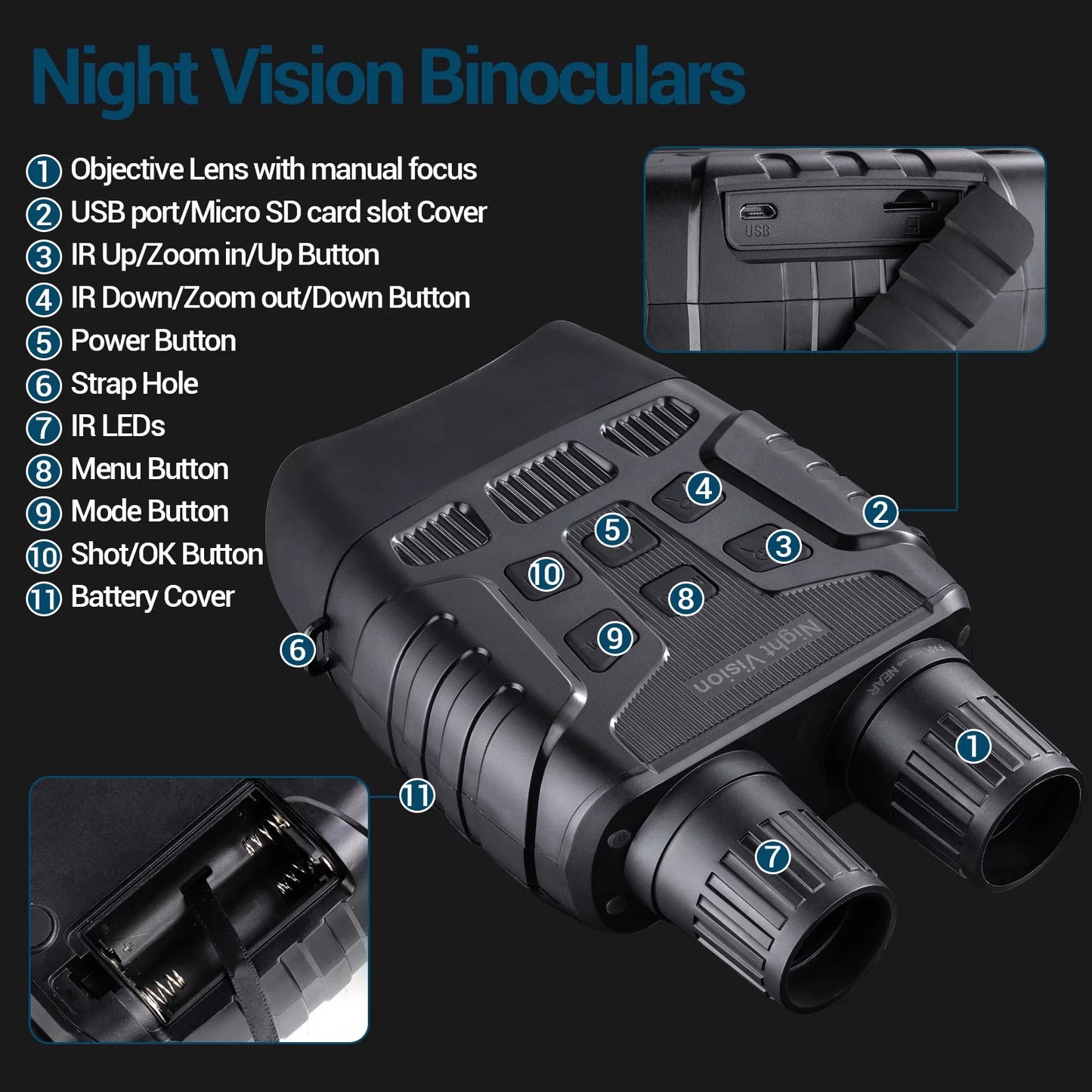 Bebang night vision binoculars, infrared night vision goggles with hd video and photo modes, 32gb card, viewing from 984ft/300m