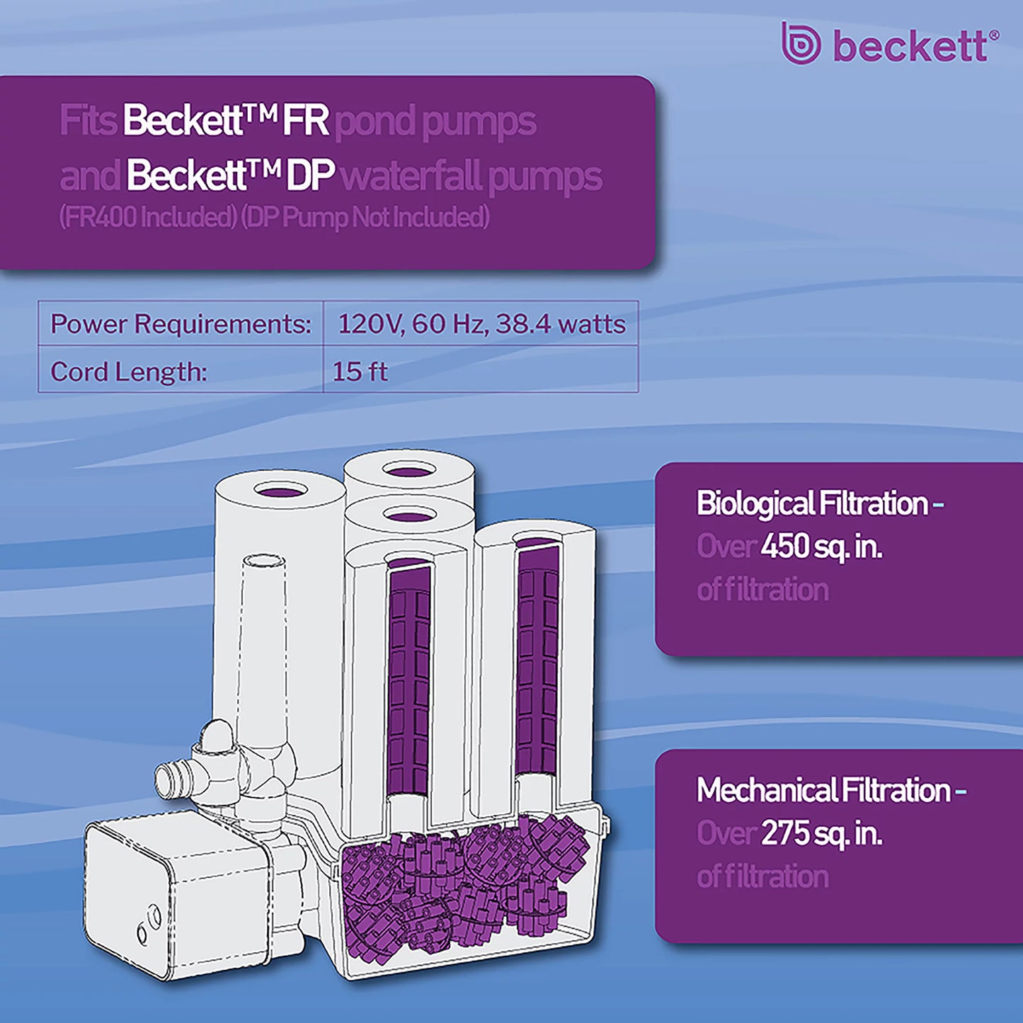 Beckett 500 gph 38 watt submersible biological pond pump kit w/fountain nozzles, filters, bio-balls filtration media supports beneficial bacteria for ponds, waterfalls, water gardens