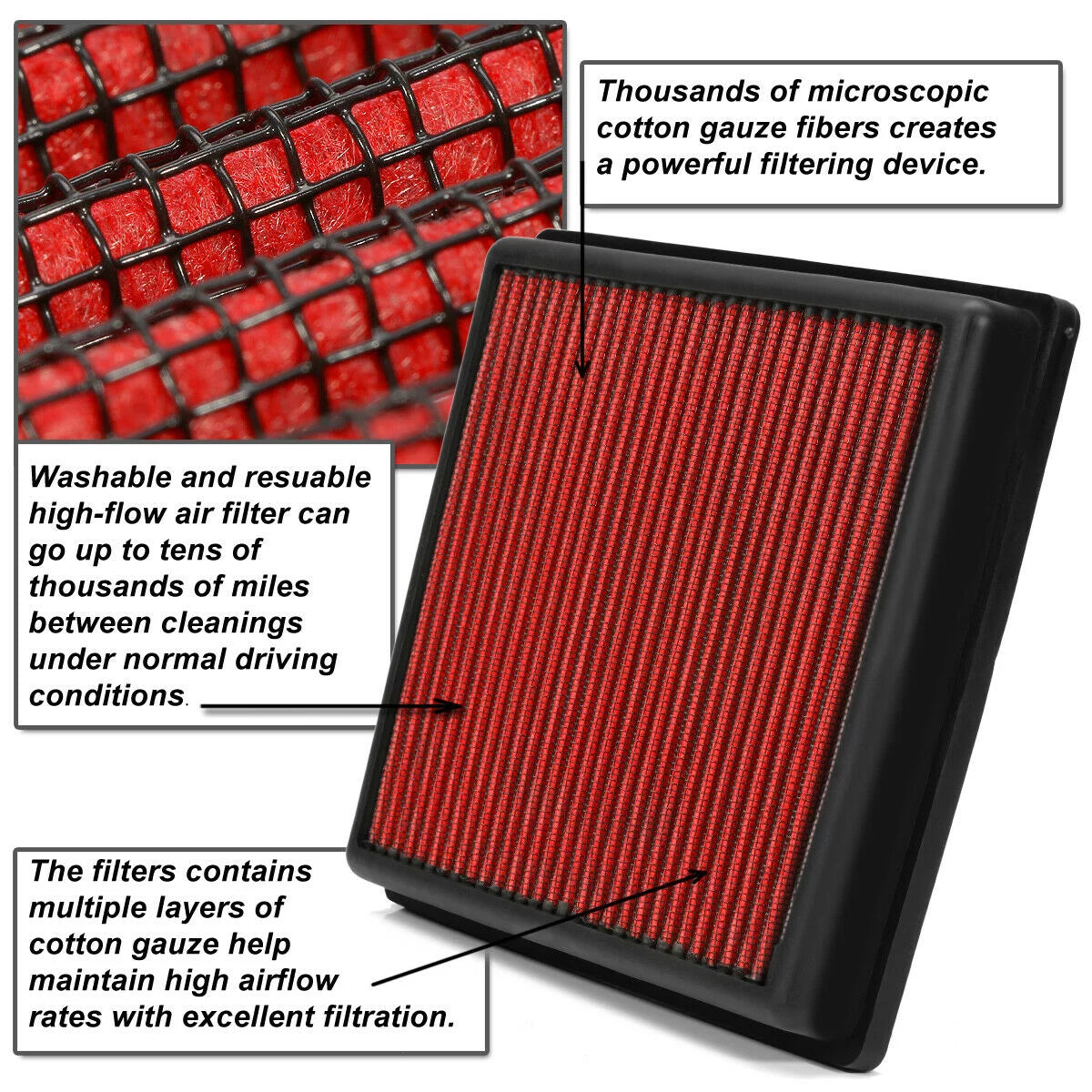 Teledu for 2019 rdx sport utility 2.0 reusable/durable drop-in dry panel air filter red