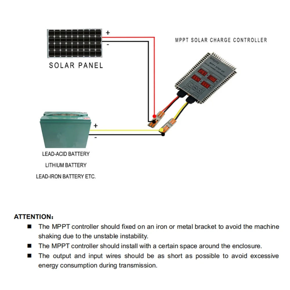 Tomshoo 200w/300w/400w (optional) mppt step-down real-time tracking solar battery recharging controller led display 10~30v output voltage adjustable dustproof waterproof