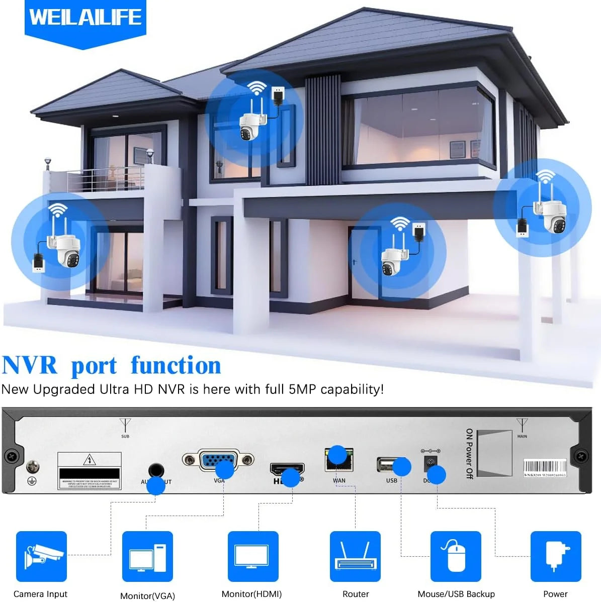 Weilailife 【360° pt digital zoom, two-way audio】 outdoor wireless security camera system indoor ptz security cameras waterproof home video surveillance