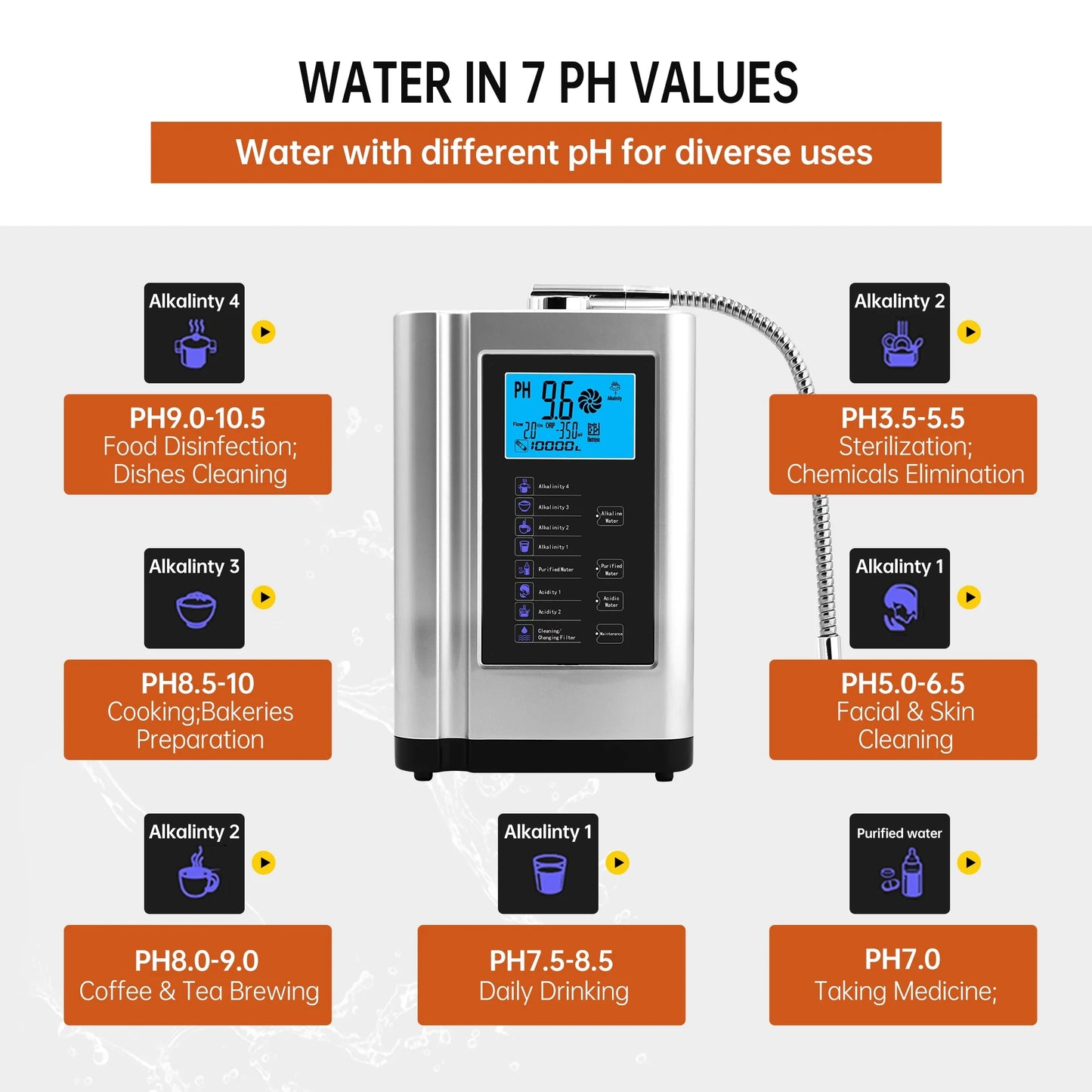 Alka water ionizer, water purifier machine ph 3.5-10.5 alkaline acid water machine,up to -500mv orp, 8000 liters per filter,7 water settings,auto-cleaning,intelligent voice(silver)