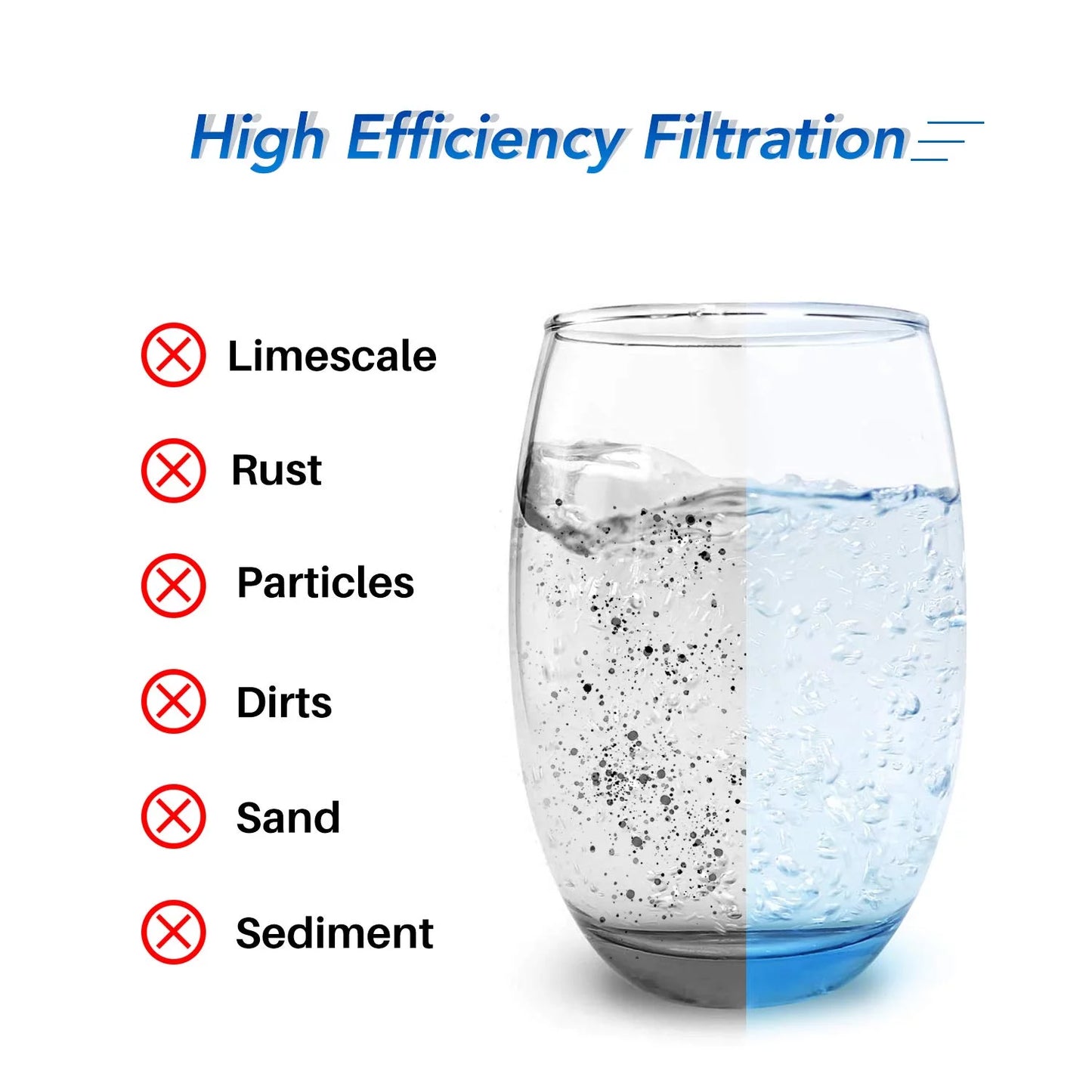 5 micron 10" x 4.5" whole house water filter compatible with ge fxhtc, gxwh40l, rfc-bbsa, w50pehd, whirlpool whkf-gd25bb, gxwh35f, gnwh38s, dupont wfhd13001, pentek r50-bb, 4wh-hdgr-f01 3pack