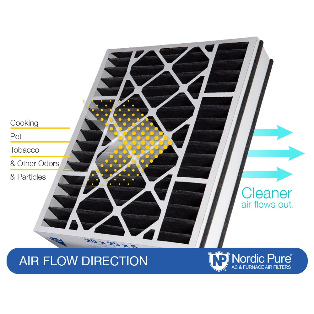 Air bear 20x25x5 replacement pure carbon odor reduction merv 8 air filter 1 pk